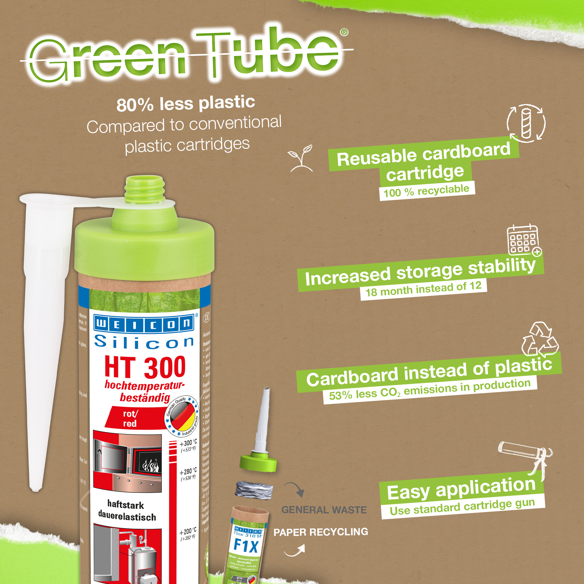 Silicone HT 300 | Uszczelniacz, odporny na wysokie temperatury do 300°C