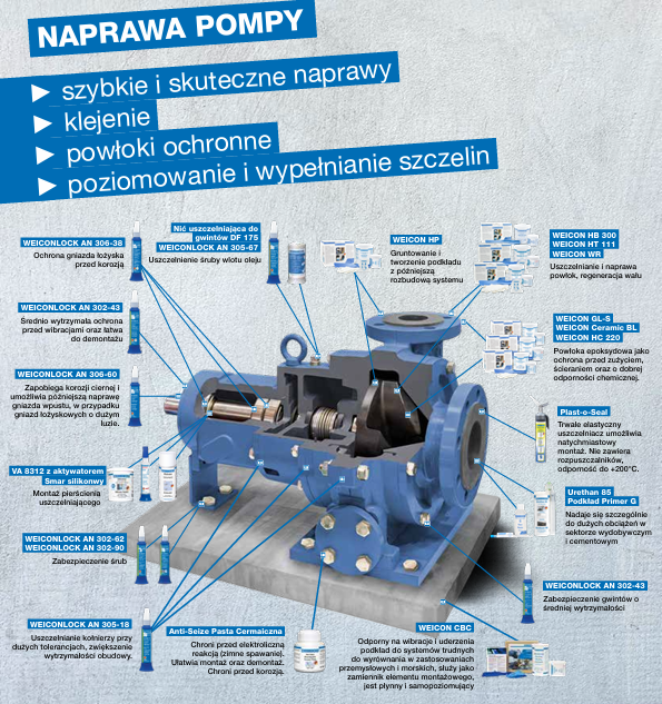 gear, pump, machinery, industrial, valve