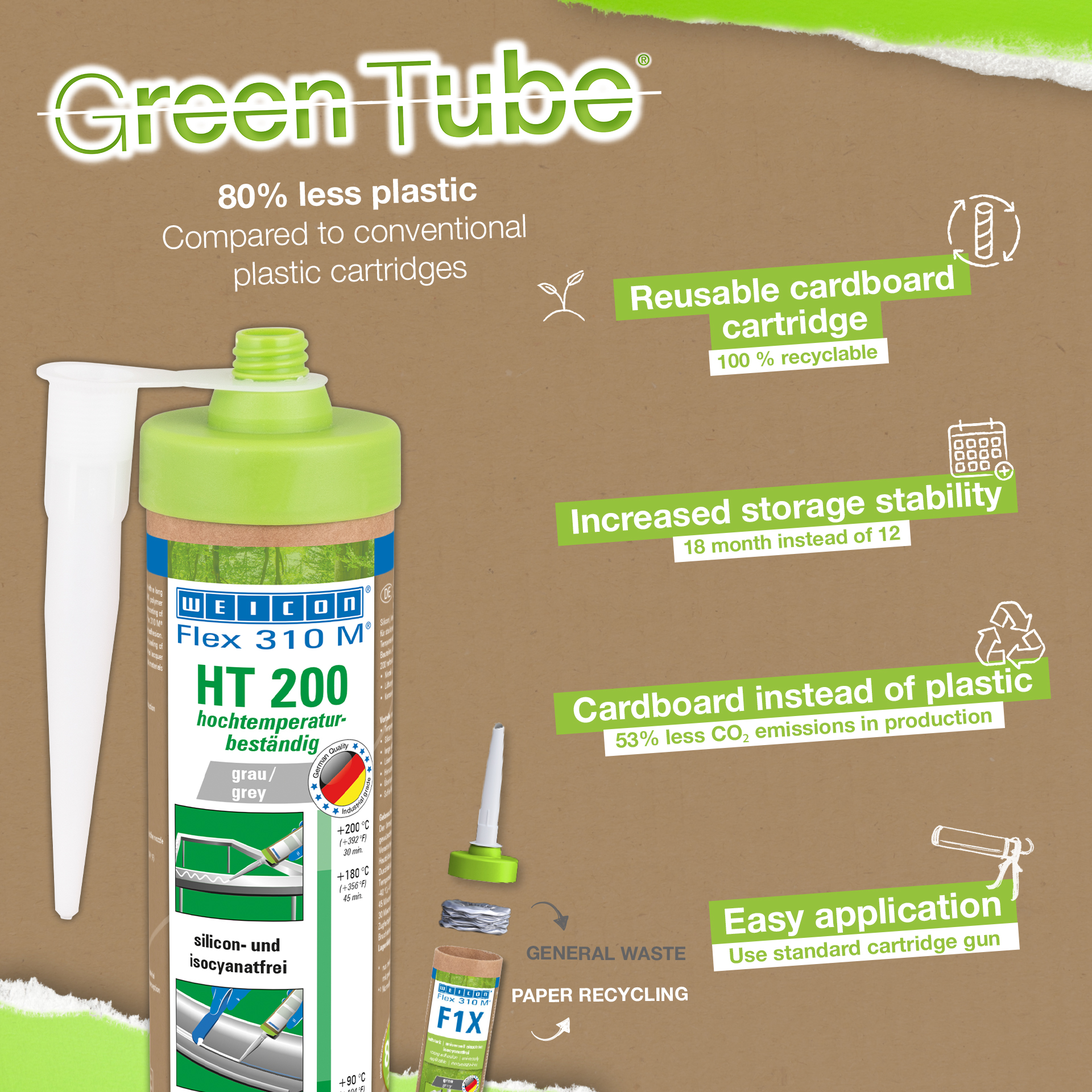 Flex 310 M® HT 200 MS-polimer | Klej i uszczelniacz o wysokiej przyczepności początkowej - idealny do malowania proszkowego i odporny na temperaturę do 200 °C